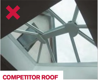 This is a skylight roof with a "dome"